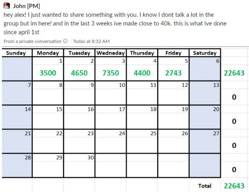 member testimonial showing a $22,643 profit